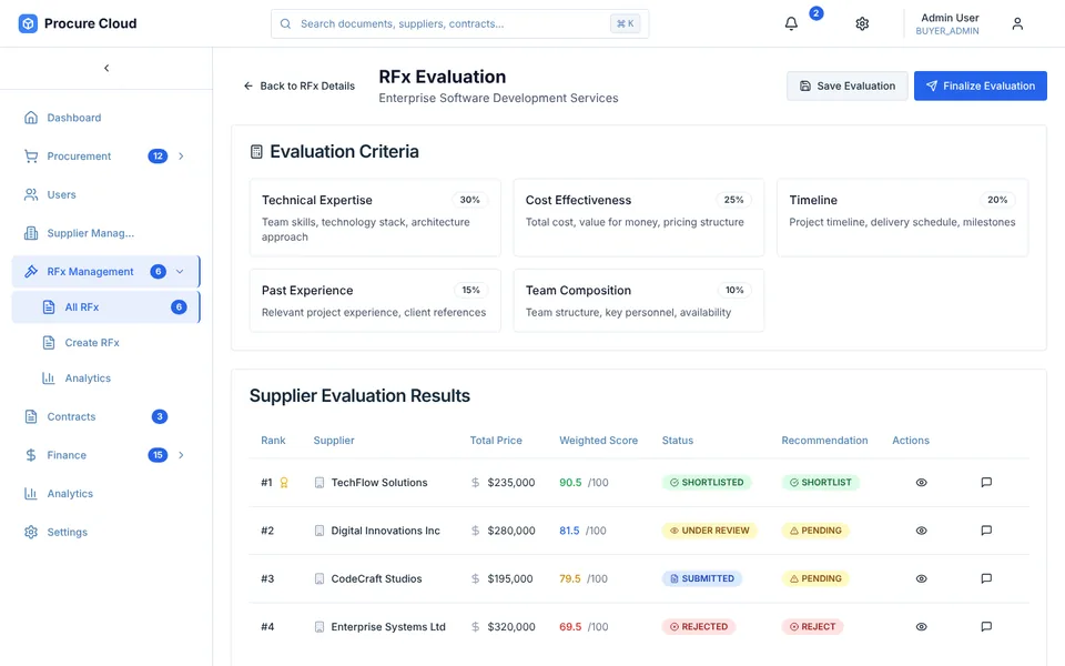 BID EVALUATION